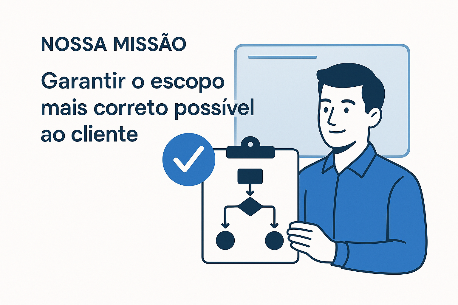 Garantir o escopo mais correto possível ao cliente